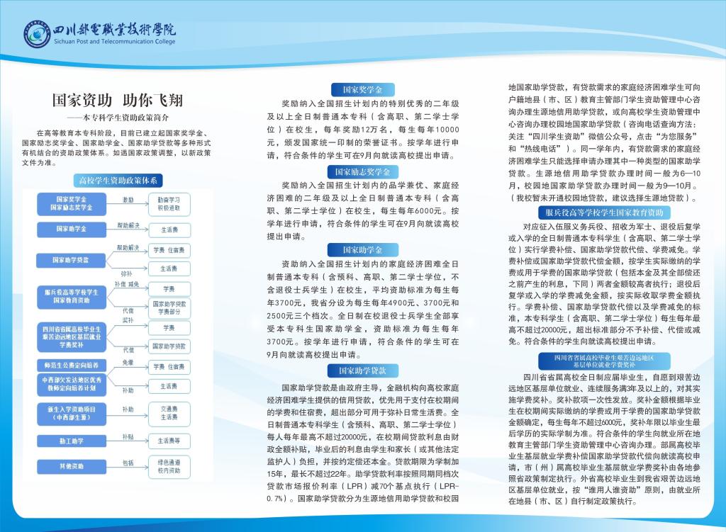 国家资助 助你飞翔——高校本专科学生资助政策简介(2025)-学工网—四川邮电职业技术学院